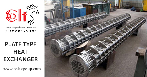 Plate Type Heat Exchanger